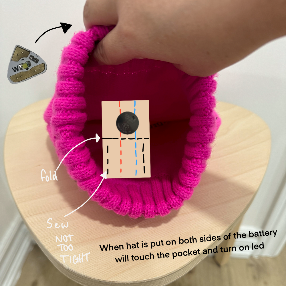 The interior angle shows how and where I would place the battery as I only want the led to turn on when the hat is being worn.