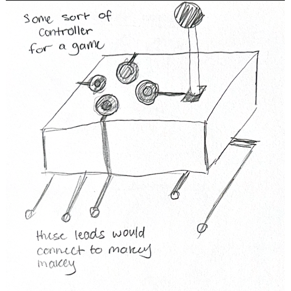 This is a sketch of an initial idea of how a video game-esque controller may look like.