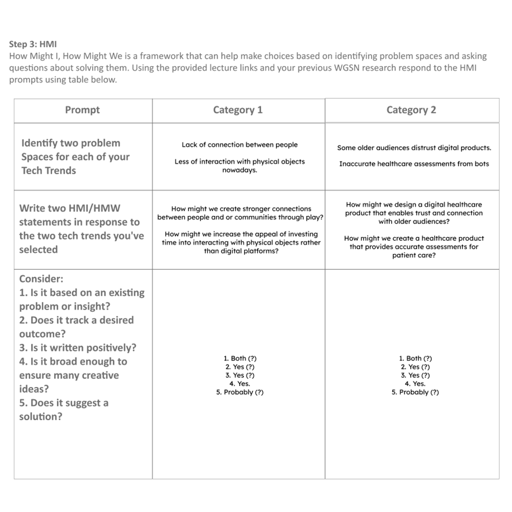 This is an image of our HMI research work where we identified the main problems found in each of the categories. Firstly, there is a lack of connection between people as well as a lack of physical play in people's lives. Secondly, there is a lack of trust in digital products (in regards to personal data) and innaccuracies in healthcare technology.